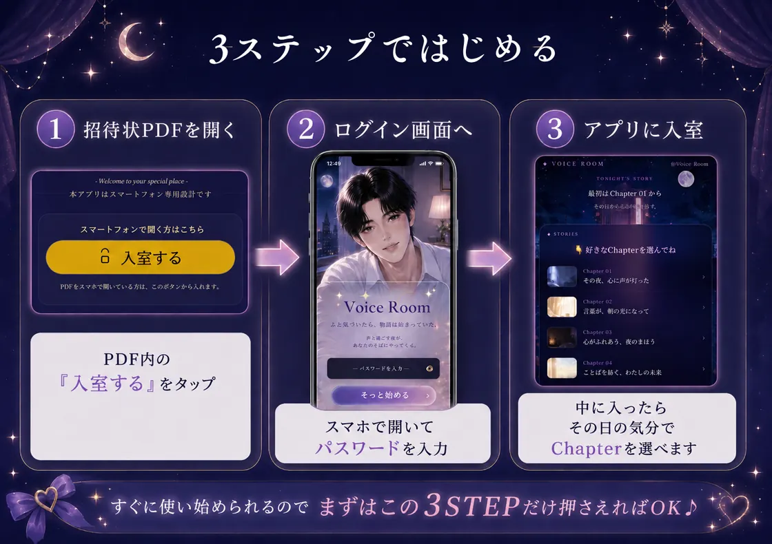 Voice Roomのアプリ体験イメージ